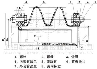 矩形風(fēng)道橡膠補(bǔ)償器 