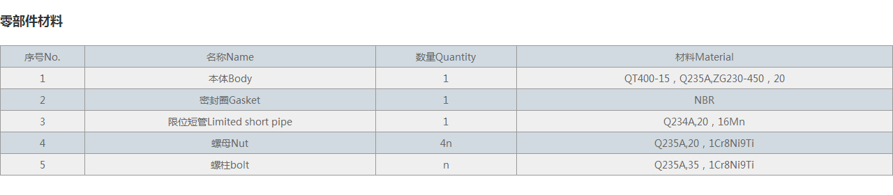 套筒伸縮器_01.jpg